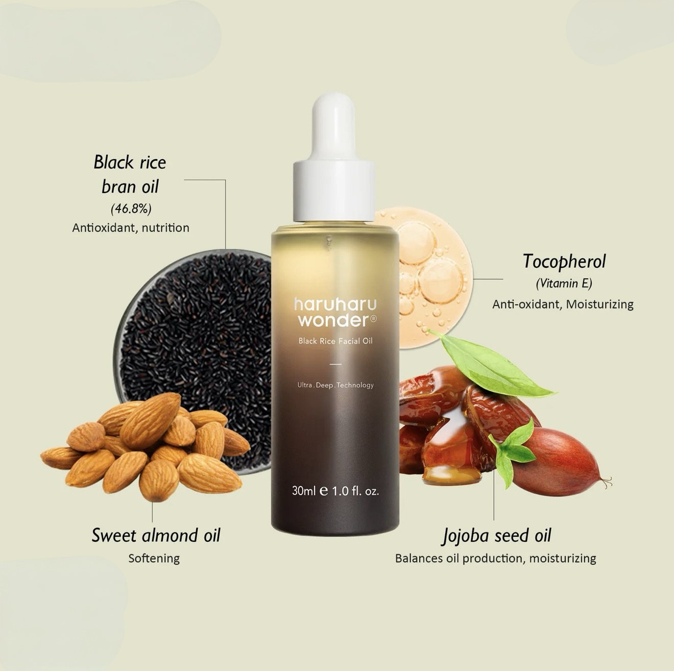 Haruharu Wonder - Black Rice Facial Oil, 30ml