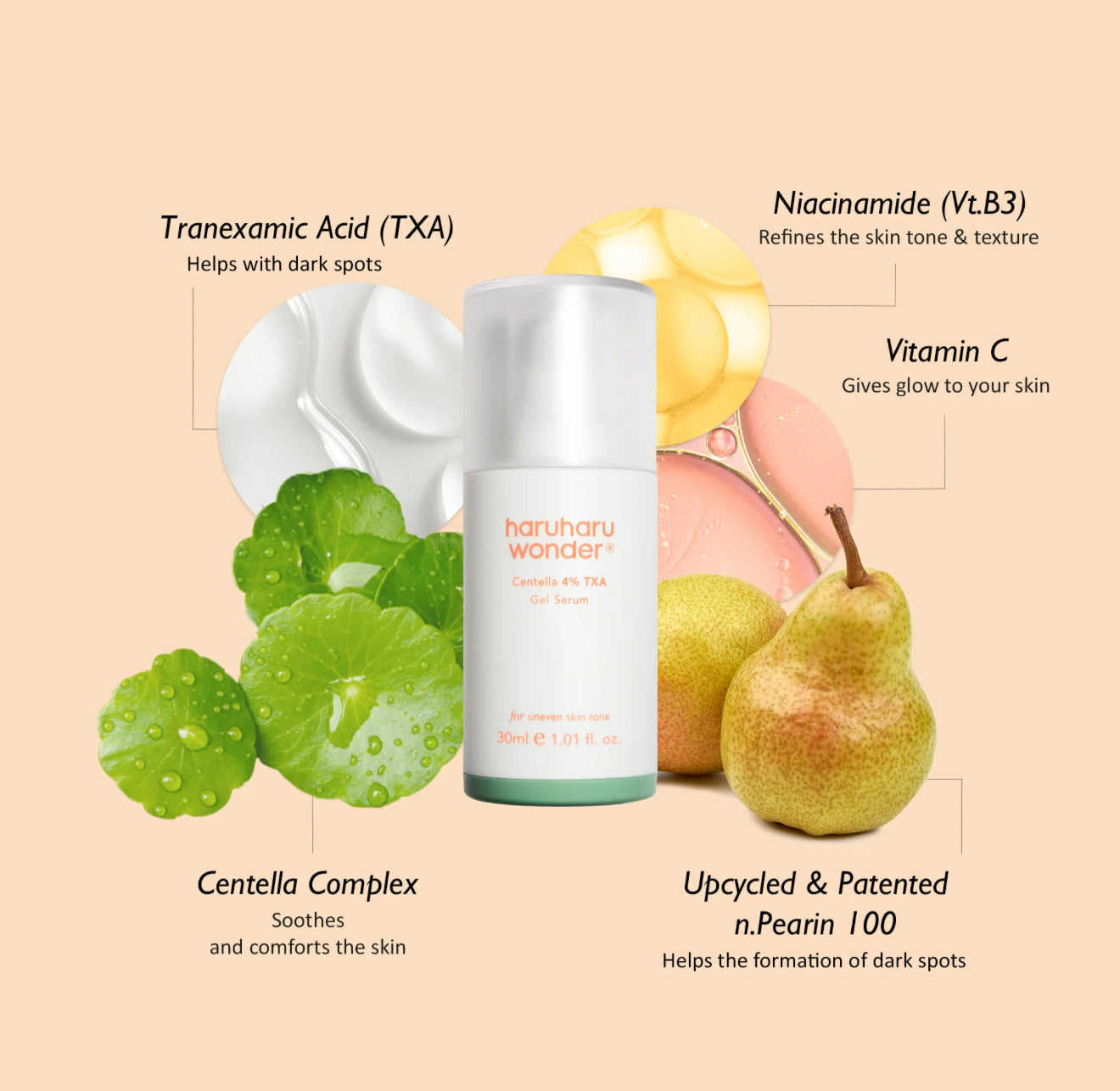 🌿[Haruharu Wonder]Centella 4% TXA Dark Spot Go Away Serum - 30ml