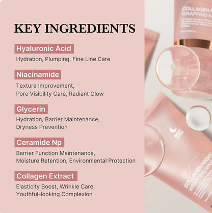 ✨[Medicube]Collagen Night Wrapping Mask 75ml