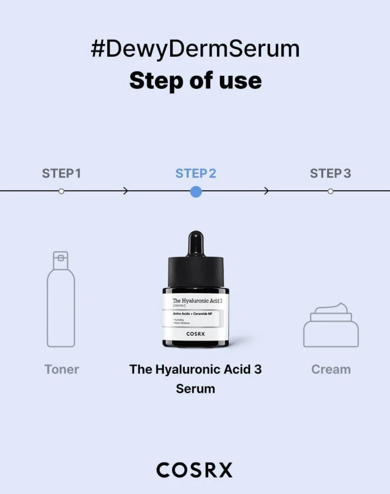 💓COSRX The Hyaluronic Acid 3 Serum 20ml